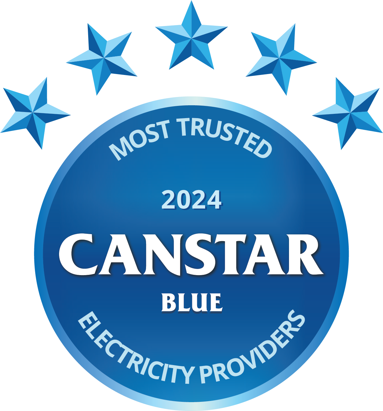 Most trusted electricity provider